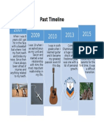 past timeline