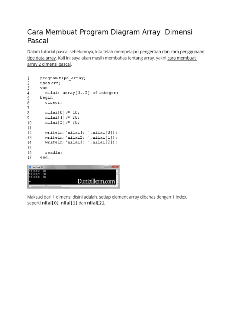 Menguasai Program Array 2 Dimensi Pascal: Contoh dan Implementasi Lengkap