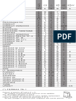 Tabla T-710R PDF