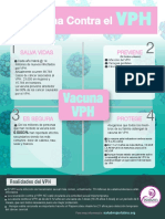 Kit de Vacunación contra VPH - Pacientes y público general
