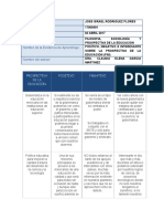 Prospectiva de La Educación-Foro-Israel