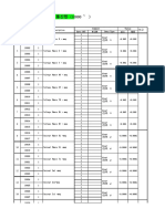 Vipam3500 Modbus - Measurement Mapping