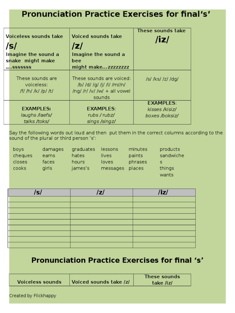 9114 Pronunciation Of Final S | Pdf | Languages Of Europe | Languages