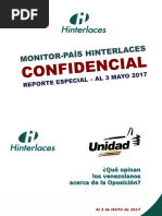 6c - Monitor-pais Percepciones Sobre La Oposición (Al 3 Mayo 2017)