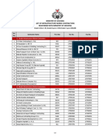 Update List of Contractors Classification