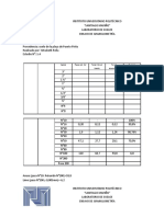 Planilla de Laboratorio de Suelos Playa