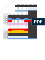 Cronogramas de Estudo