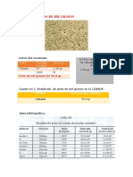 RESULTADO Peso de Mil Granos CEBADA