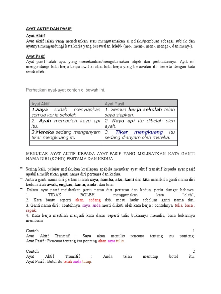 Ayat Aktif Pasif Pdf