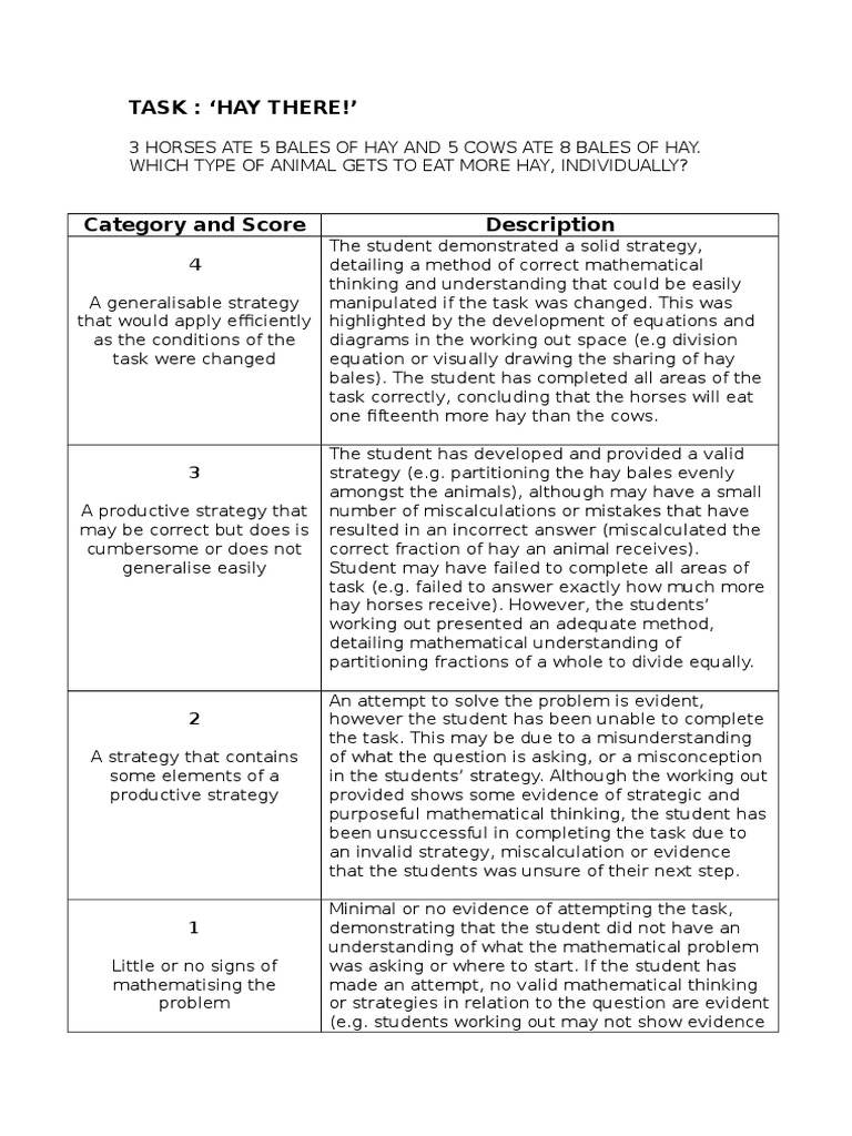 Rubric Hay | PDF | Hay | Cognition