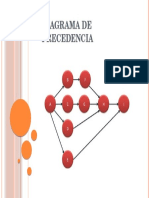 Diagrama de Precedencia