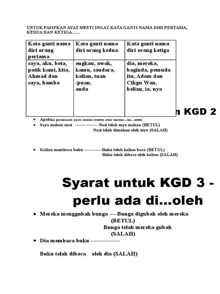 Ayat Pasif Ayat Aktif Pdf