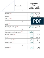 Persian Basic Verbs Urdu PDF