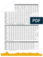 Timetable Gornergrat