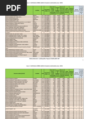 Anexa 1 Ierarhizare Scoli Pdf