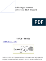 Microbiology's 50 Most Significant Events 1875-Present