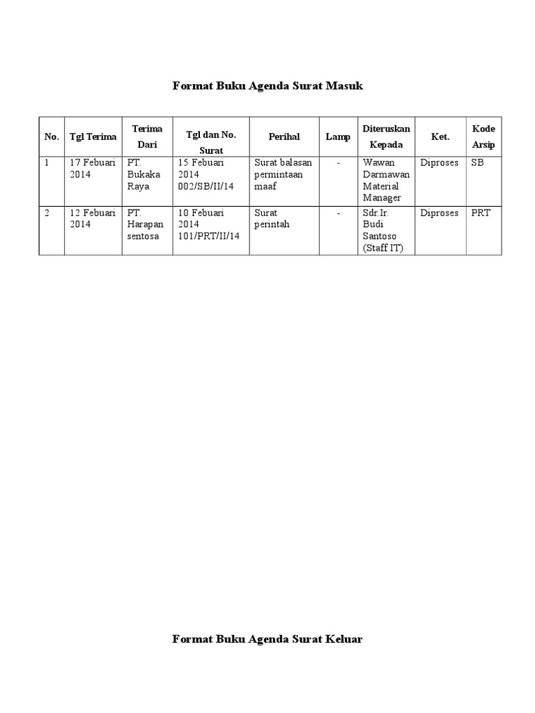 Format Buku Agenda Kembar