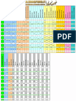 Reeds differences strong.pdf