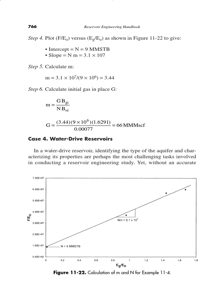 Application of Material Balance Equations to Determine Reservoir
