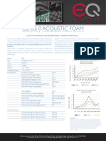 EQ Acoustics Class 0 Foam Datasheet