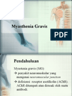 Myasthenia Gravis