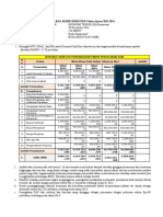 Ujian Akhir Semester Tahun Ajaran 2013-2014