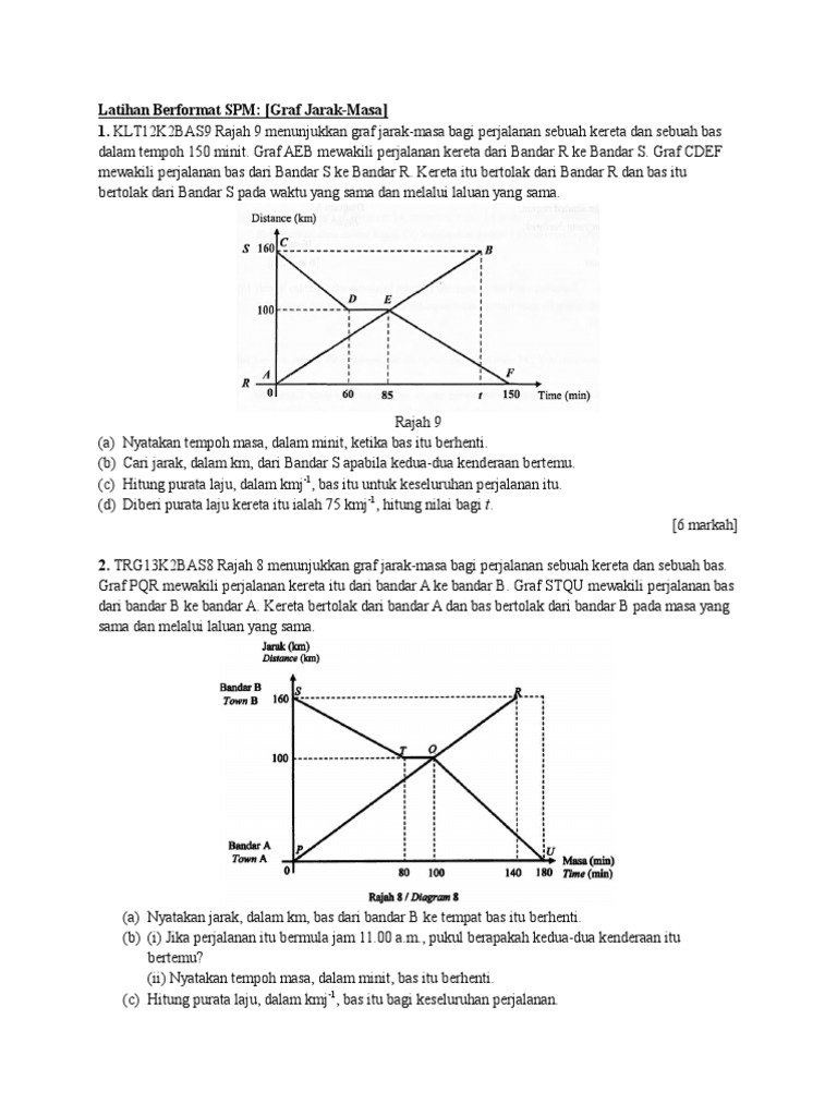 Graf Jarak Lawan Masa Bab 6 Pdf