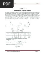 Unit - 4 Balancing of Rotating Masses: A C T Ss Fe Spe T Vely Ce y S - , e e (I I Gs