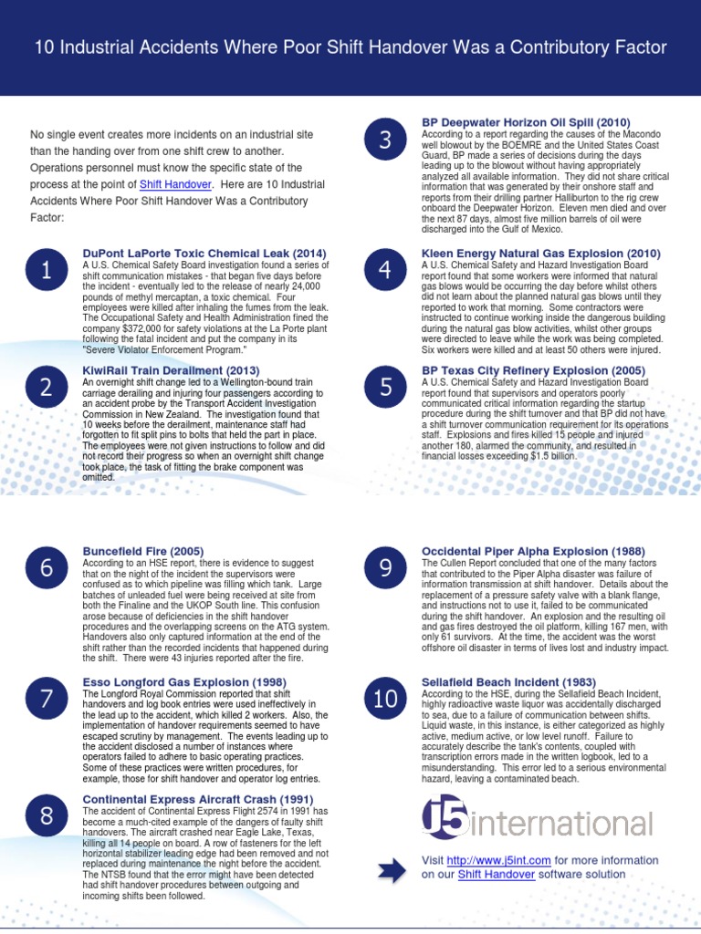 Shift Handover: 10 Safety Lessons | PDF | Bp | Deepwater Horizon
