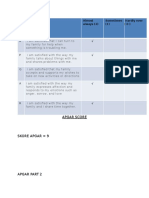 N o Almost Always (2) Sometimes (1) Hardly Ever (0) : Apgar Score