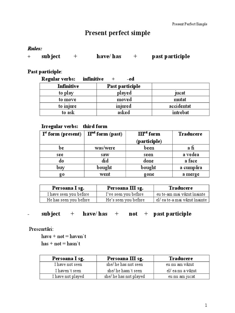 Present Perfect Simple: Subject Have/ Has + Past Participle | PDF ...