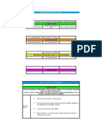 Airbus A320 Flight Control Laws