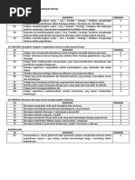 Download Skema Rumusan Percubaan Spm 2016 Se-malaysia by afizahariz SN348243297 doc pdf