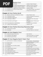 Download SketchyMicro Video List by bryant SN348253184 doc pdf