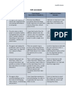 azadeharmon self-assessment