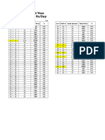 Fine List 2nd Year Electrical at 9 Rs/Day: Total Working Days 192