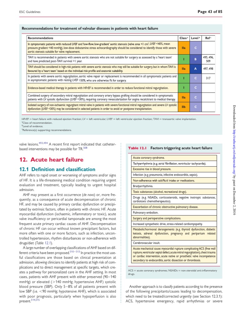 2016 ESC Guidelines For The Diagnosis and Treatment of Acute Heart Failure PDF Heart Failure