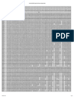 Series 3000 (S3E/XES3E) Cooling Tower Performance at Standard Conditions