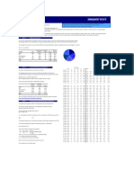 Portfolio Analysis (Risk, Return, Sharpe, Beta) : Step 1 Creating A Portfolio