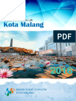 Statistik Daerah Kota Malang Tahun 2016
