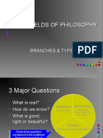 Fields of Philosophy
