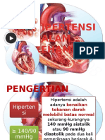 Hipertensi Dalam Kehamilan