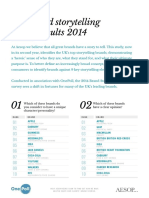 The Brand Storytelling Survey Results 2014
