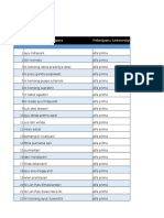 Abs en 2 Bootstrap