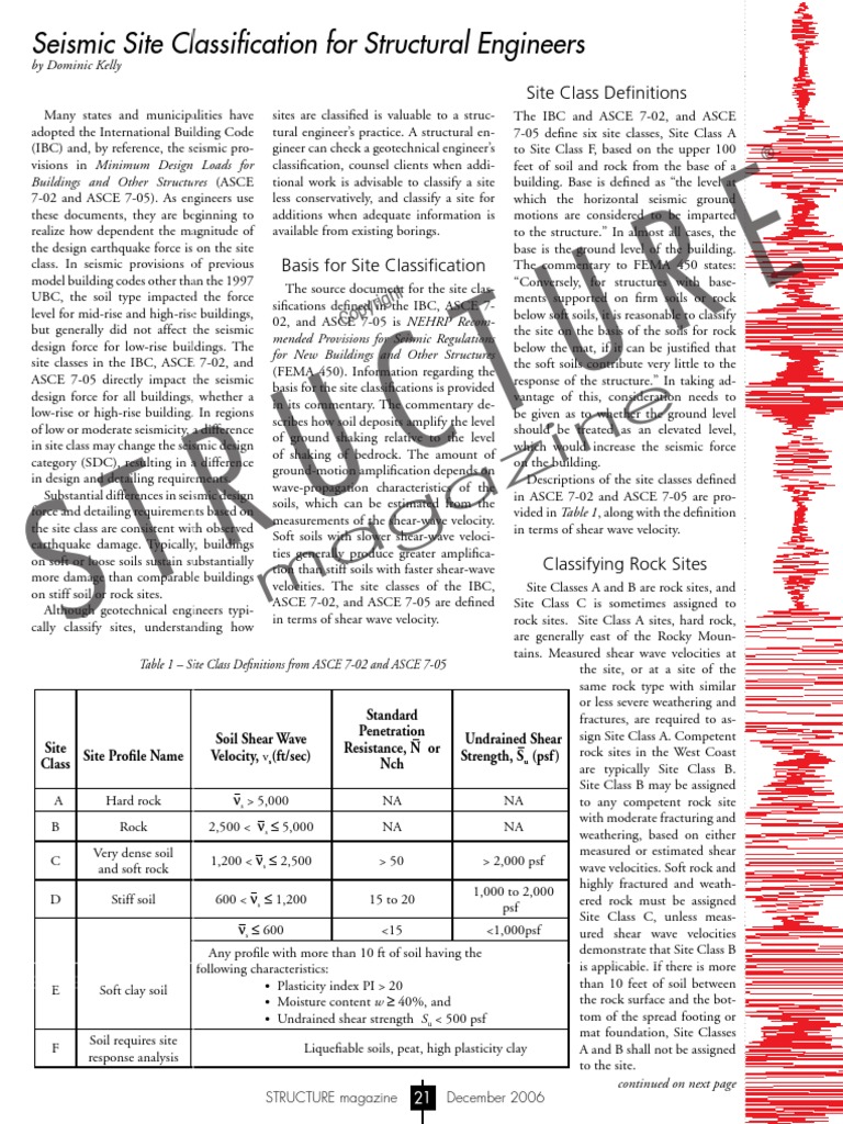 Seismic Site Classification Overview | PDF