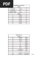 Properties | PDF