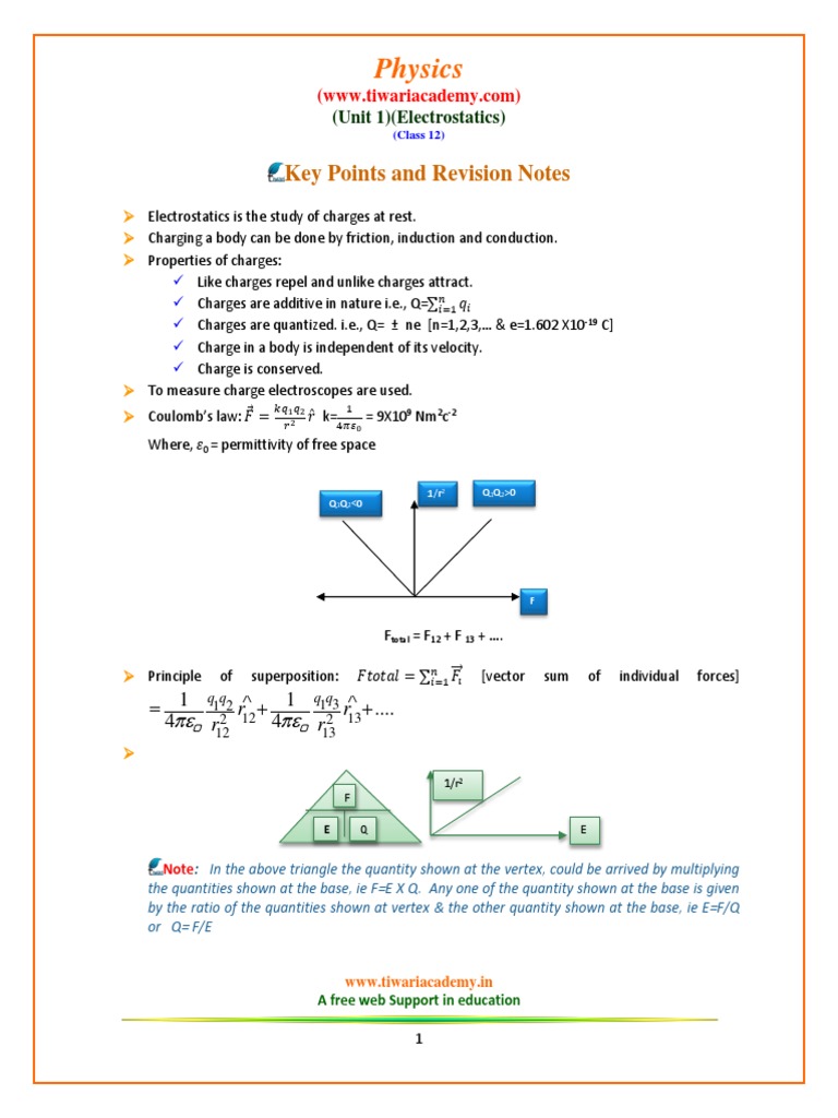 Class 12 Electrostatics Notes | PDF | Electrostatics | Capacitor