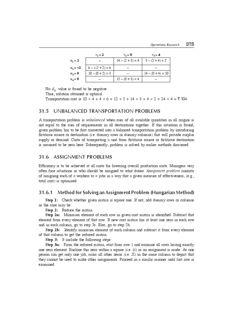 assignment problem pdf download