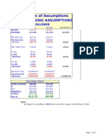 Comparison of Leasing Assumptions and Operating Expenses for Anywhere Shopping Center