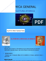 Estructura Atòmica Resumen 1